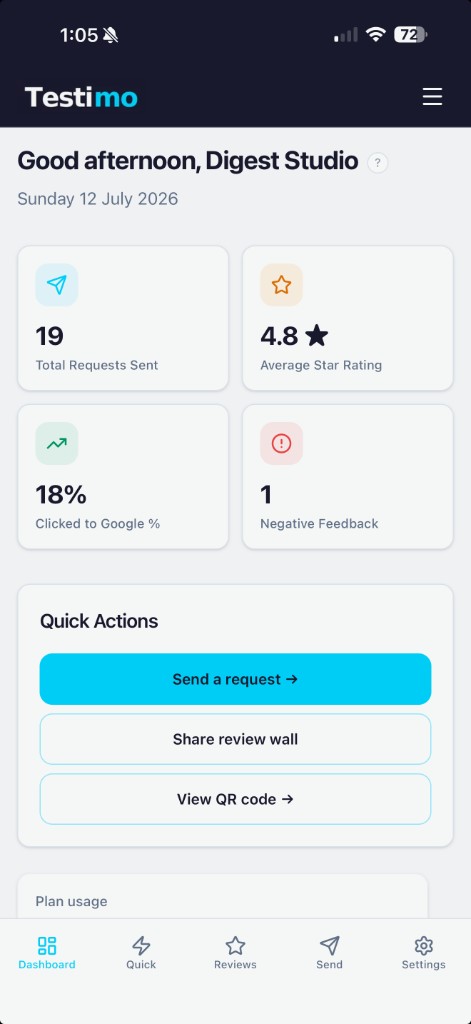 Testimo dashboard showing review requests, stats, and quick actions